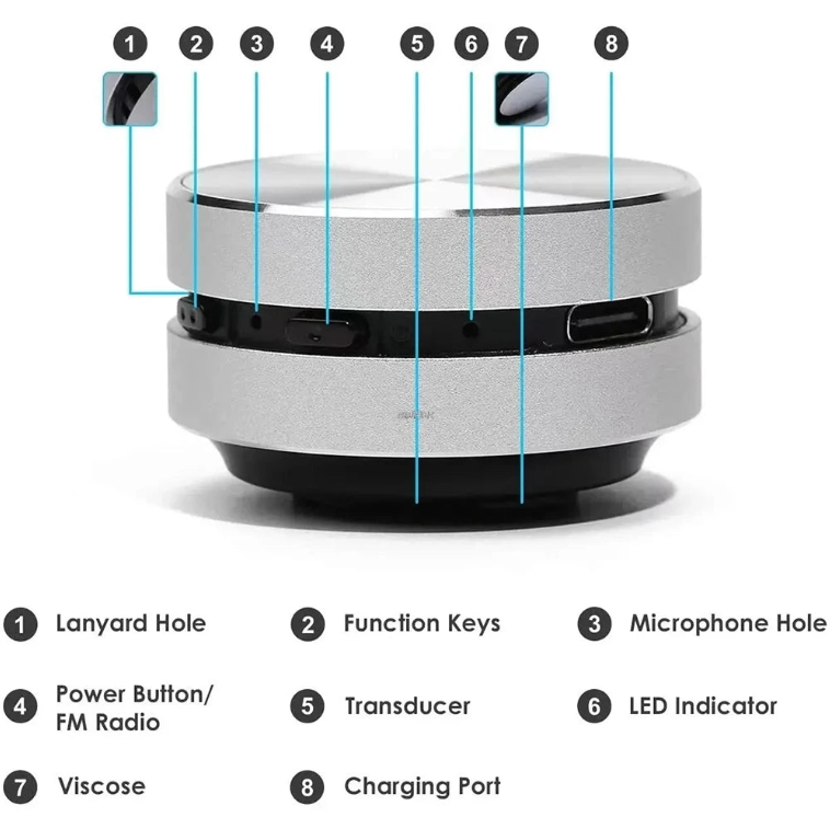 Harmony Mini Speaker